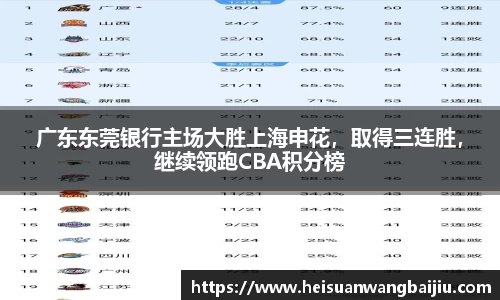 南宫NG·28相信品牌力量